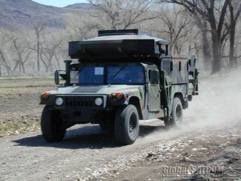 Road Test (150 miles)